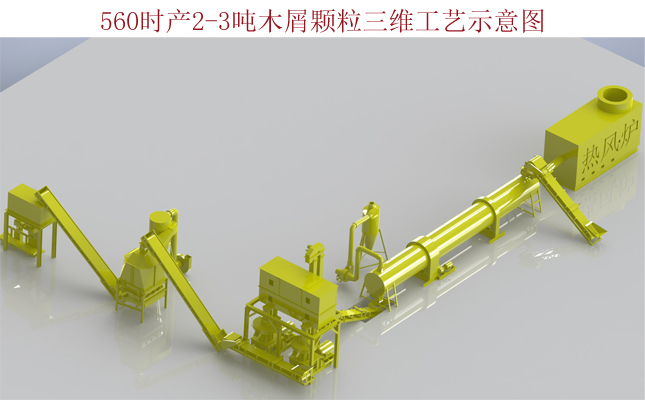 生物质木屑榴莲视频成人官网生产线