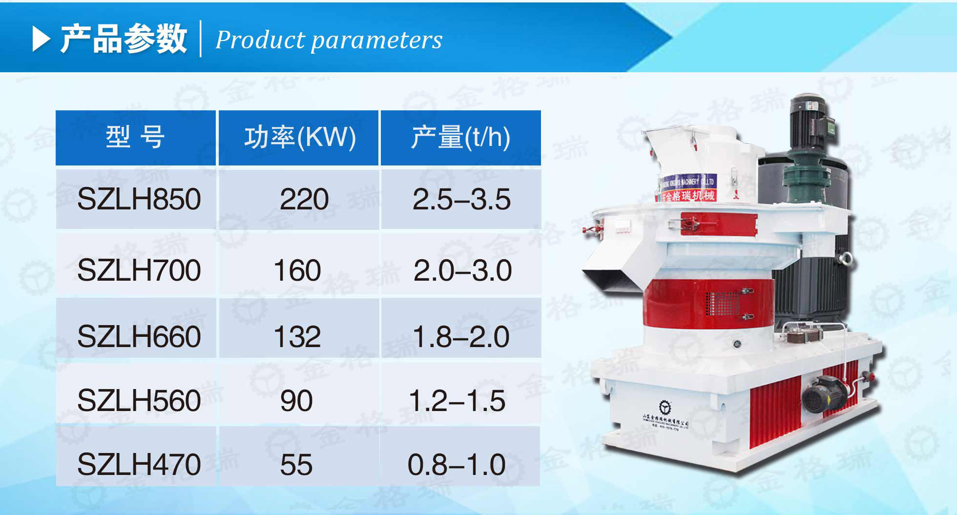 生物质榴莲视频成人官网械