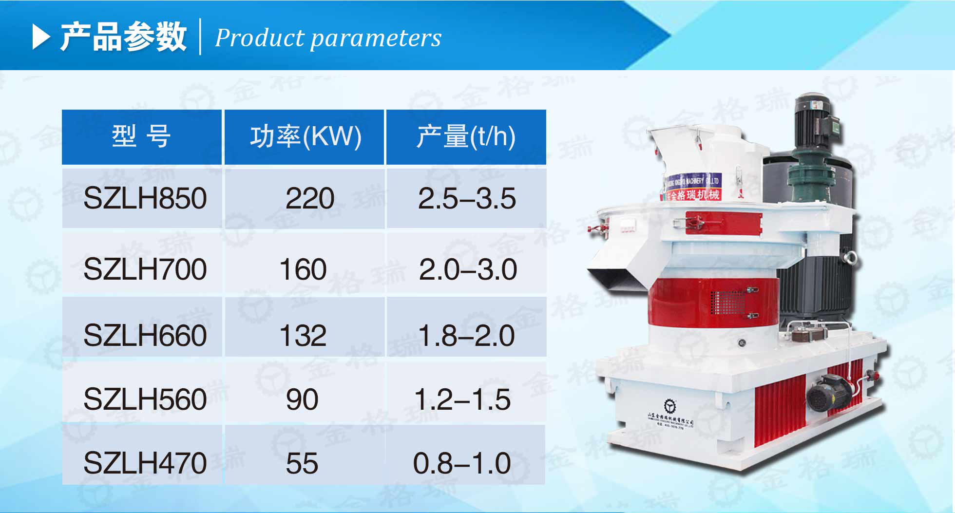 生物质榴莲视频成人官网械